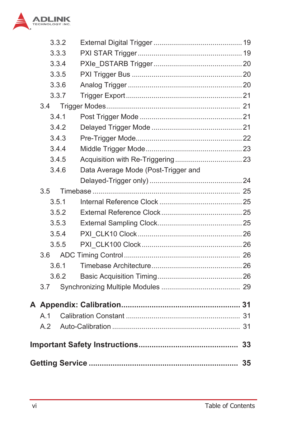 ADLINK PXIe-9852 User Manual | Page 6 / 46