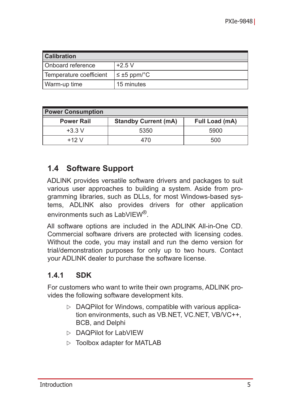 4 software support, 1 sdk, Software support | ADLINK PXIe-9848 User Manual | Page 15 / 44