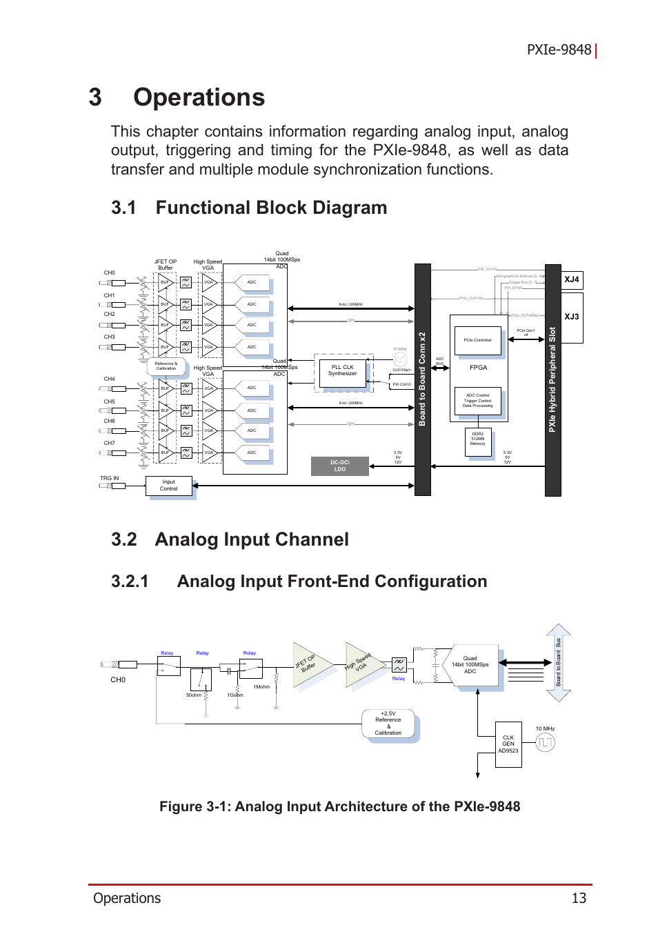 3 operations, 1 functional block diagram, 2 analog input channel | 1 analog input front-end configuration, Functional block diagram, Analog input channel, Analog input front-end configuration, Figure 3-1, Analog input architecture of the pxie-9848, 3operations | ADLINK PXIe-9848 User Manual | Page 23 / 44