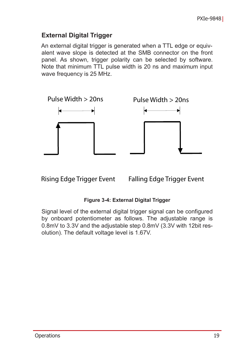 External digital trigger, Figure 3-4 | ADLINK PXIe-9848 User Manual | Page 29 / 44