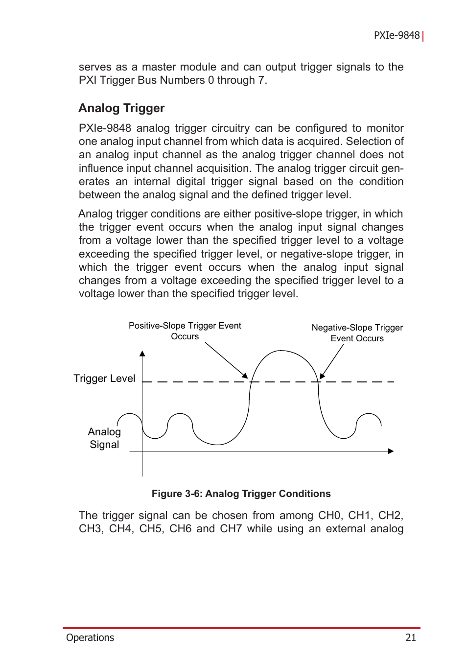 Analog trigger, Figure 3-6, Analog trigger conditions | ADLINK PXIe-9848 User Manual | Page 31 / 44