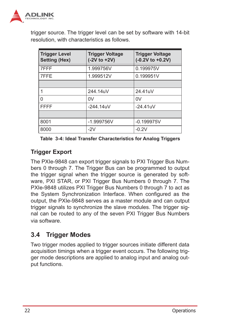 Trigger export, 4 trigger modes, Trigger modes | ADLINK PXIe-9848 User Manual | Page 32 / 44