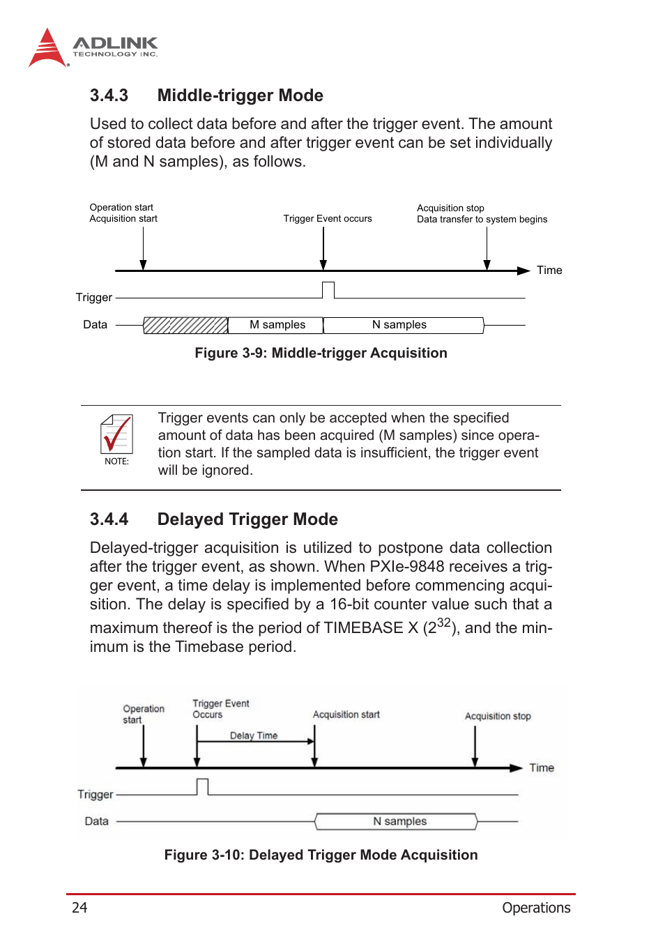3 middle-trigger mode, 4 delayed trigger mode, Middle-trigger mode | Delayed trigger mode, Figure 3-9, Middle-trigger acquisition, Figure 3-10, Delayed trigger mode acquisition | ADLINK PXIe-9848 User Manual | Page 34 / 44