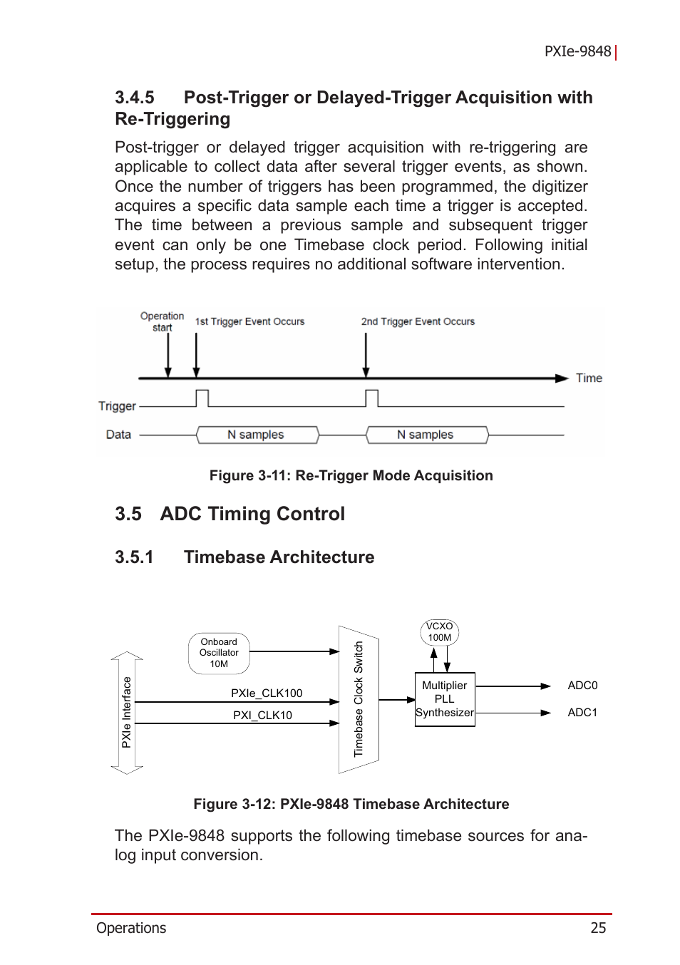 5 adc timing control, 1 timebase architecture, Adc timing control | Timebase architecture, Figure 3-11, Re-trigger mode acquisition, Figure 3-12, Pxie-9848 timebase architecture | ADLINK PXIe-9848 User Manual | Page 35 / 44