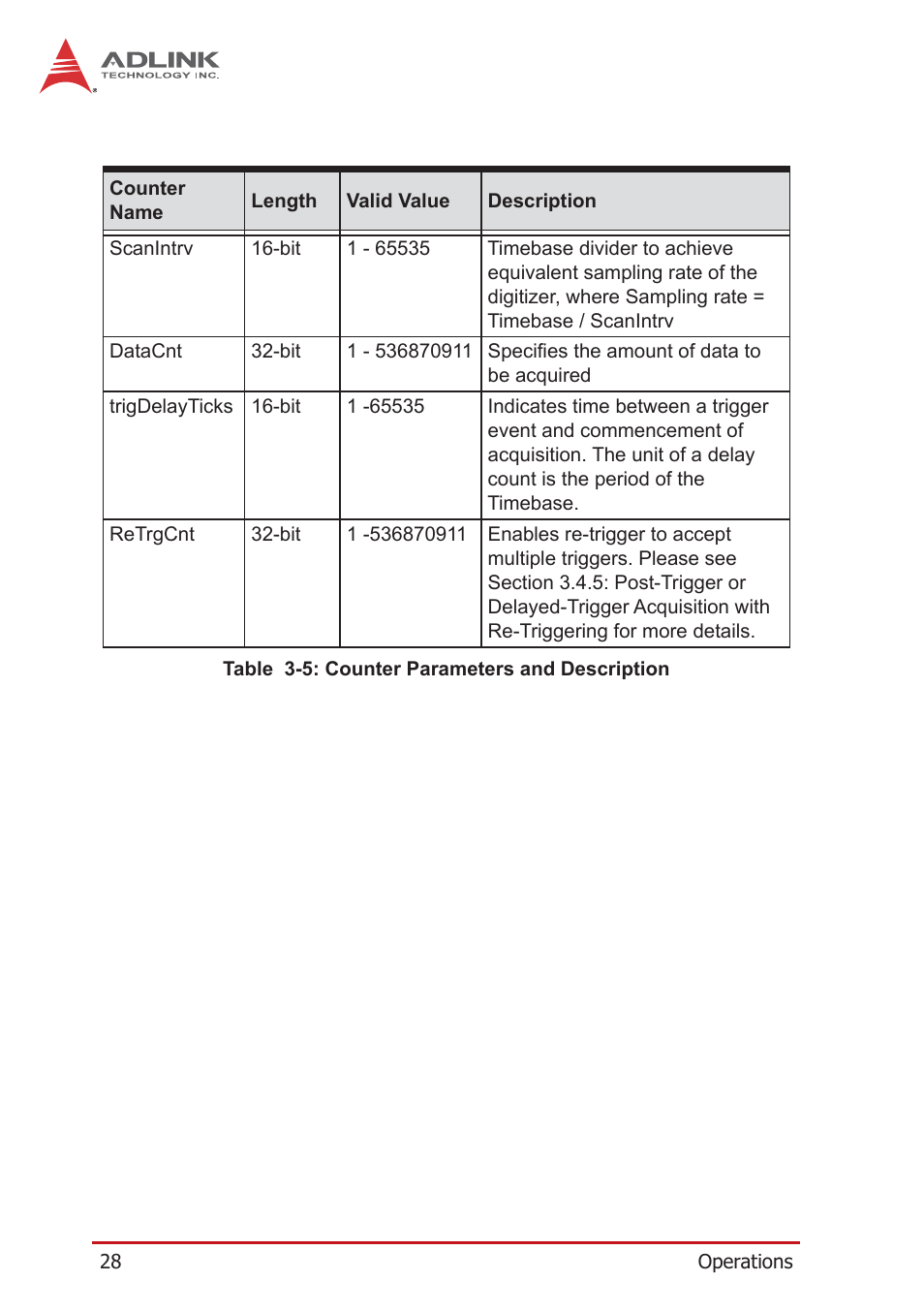 Table 3-5: counter parameters and description | ADLINK PXIe-9848 User Manual | Page 38 / 44