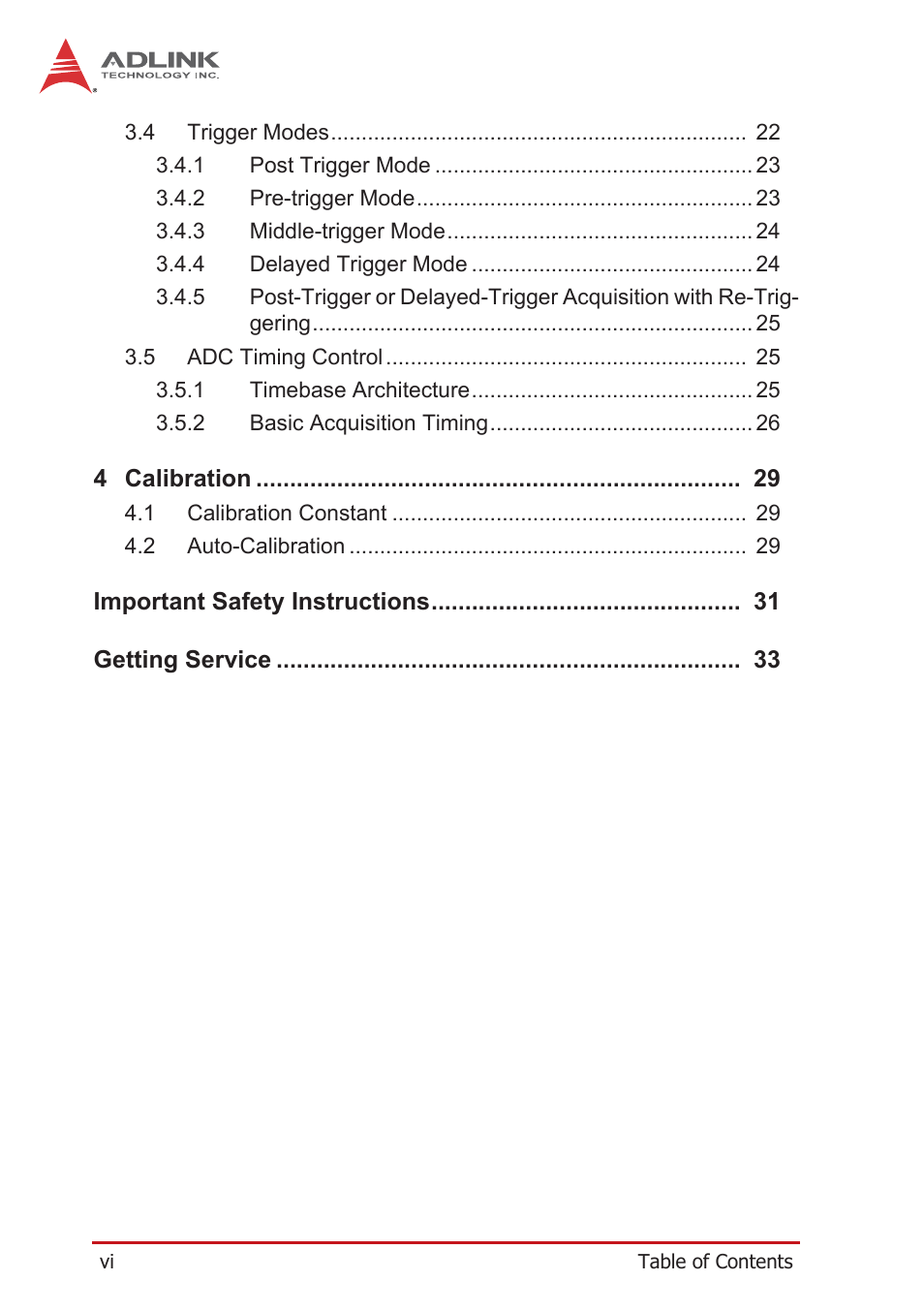 ADLINK PXIe-9848 User Manual | Page 6 / 44