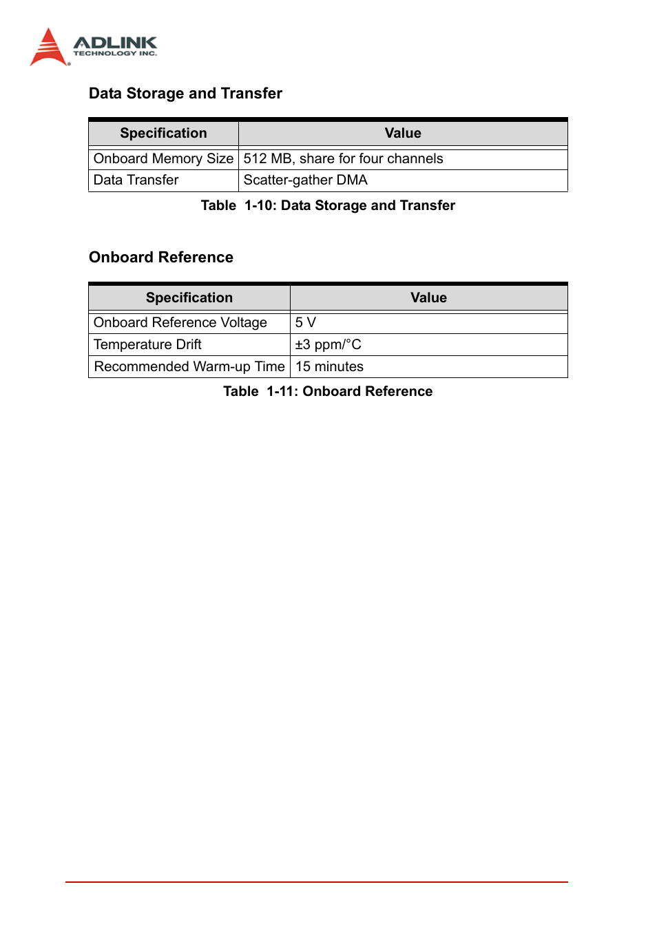 ADLINK PCI-9846 User Manual | Page 26 / 66