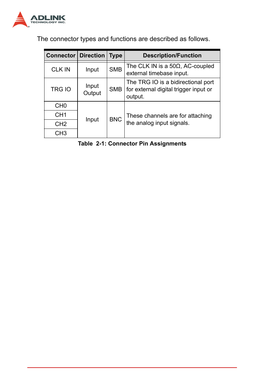 Table 2-1: connector pin assignments | ADLINK PCI-9846 User Manual | Page 32 / 66