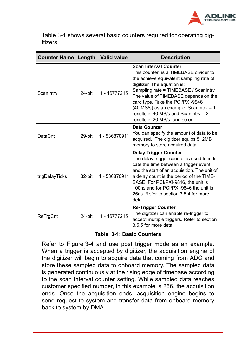 Table 3-1: basic counters | ADLINK PCI-9846 User Manual | Page 39 / 66