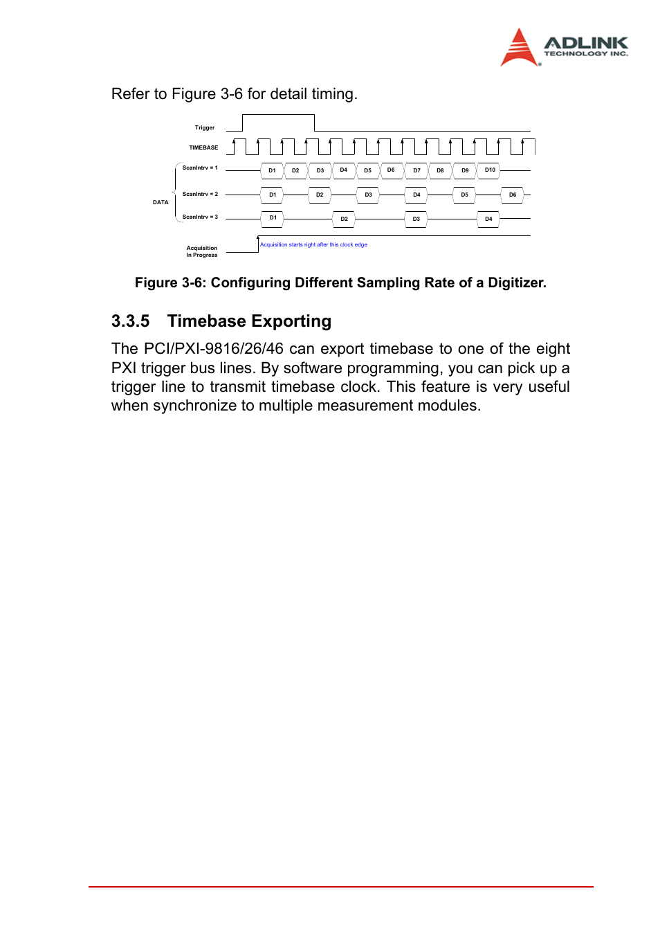 5 timebase exporting, Timebase exporting, Refer to figure 3-6 for det ail timing | Operation theory 33 | ADLINK PCI-9846 User Manual | Page 43 / 66