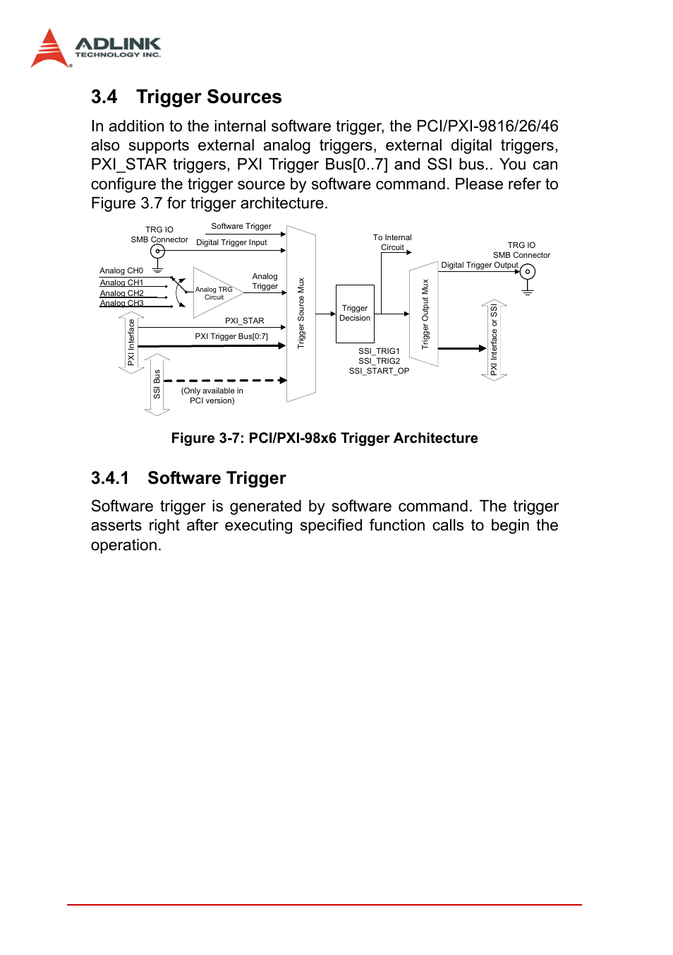 4 trigger sources, 1 software trigger, Trigger sources | Software trigger, Figure 3-7: pci/pxi-98x6 trigger architecture, 34 operation theory | ADLINK PCI-9846 User Manual | Page 44 / 66