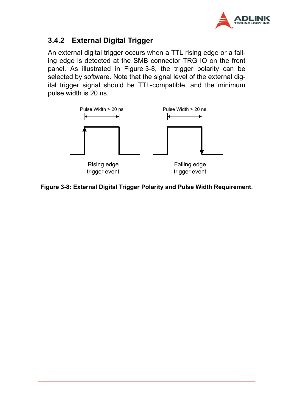 2 external digital trigger, External digital trigger, Figure 3-8: external digital trigger polarity | And pulse width requirement | ADLINK PCI-9846 User Manual | Page 45 / 66