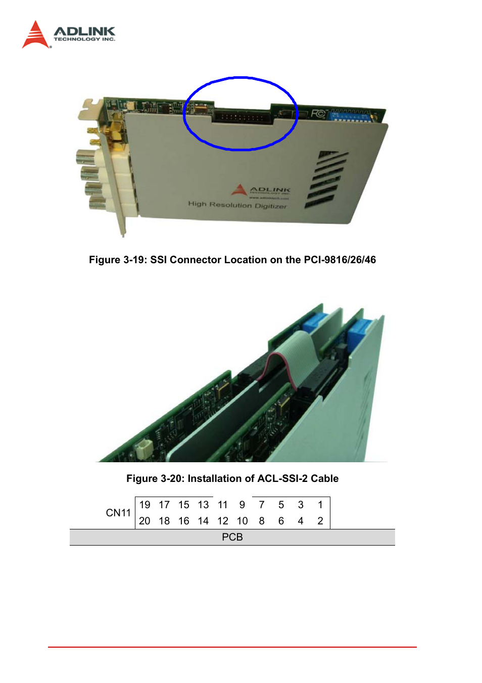 ADLINK PCI-9846 User Manual | Page 56 / 66