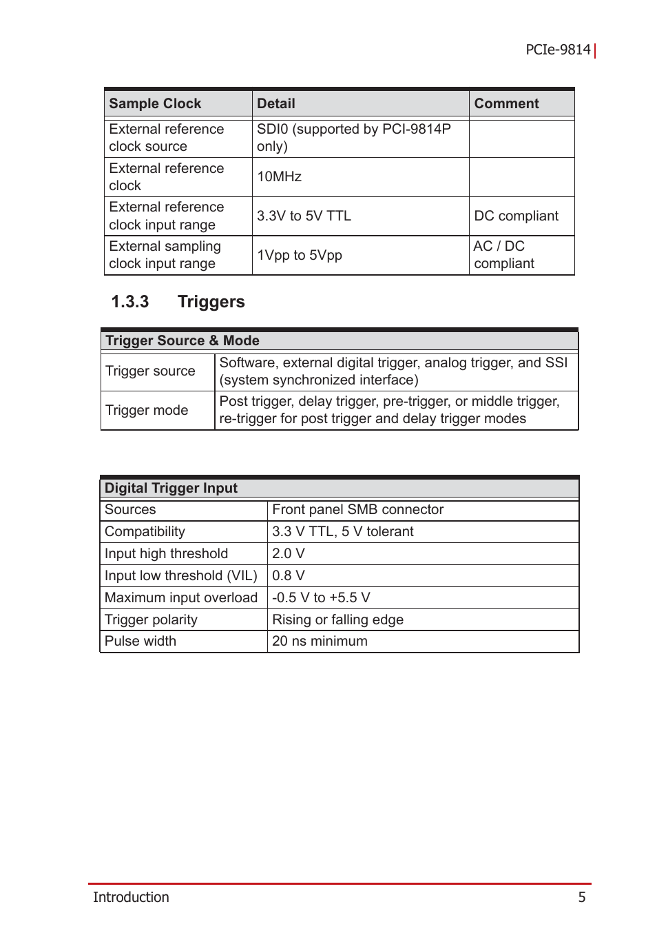 3 triggers, Triggers | ADLINK PCIe-9814 User Manual | Page 15 / 46