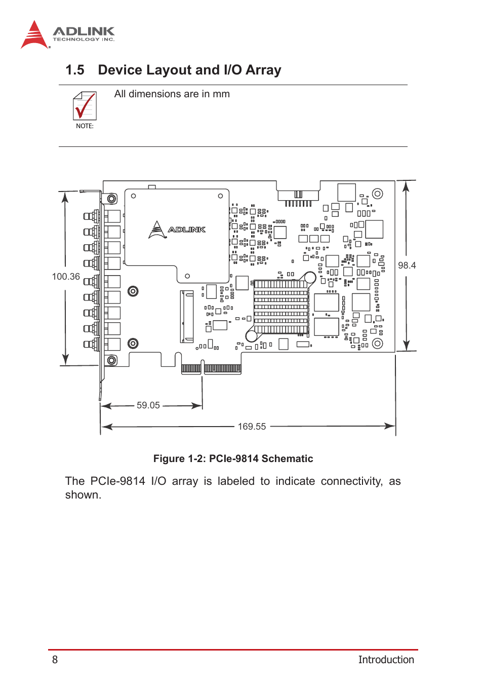 5 device layout and i/o array, Device layout and i/o array, Figure 1-2 | Pcie-9814 schematic | ADLINK PCIe-9814 User Manual | Page 18 / 46