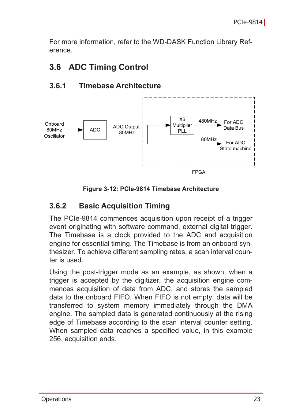 6 adc timing control, 1 timebase architecture, 2 basic acquisition timing | Adc timing control, Timebase architecture, Basic acquisition timing, Figure 3-12, Pcie-9814 timebase architecture | ADLINK PCIe-9814 User Manual | Page 33 / 46