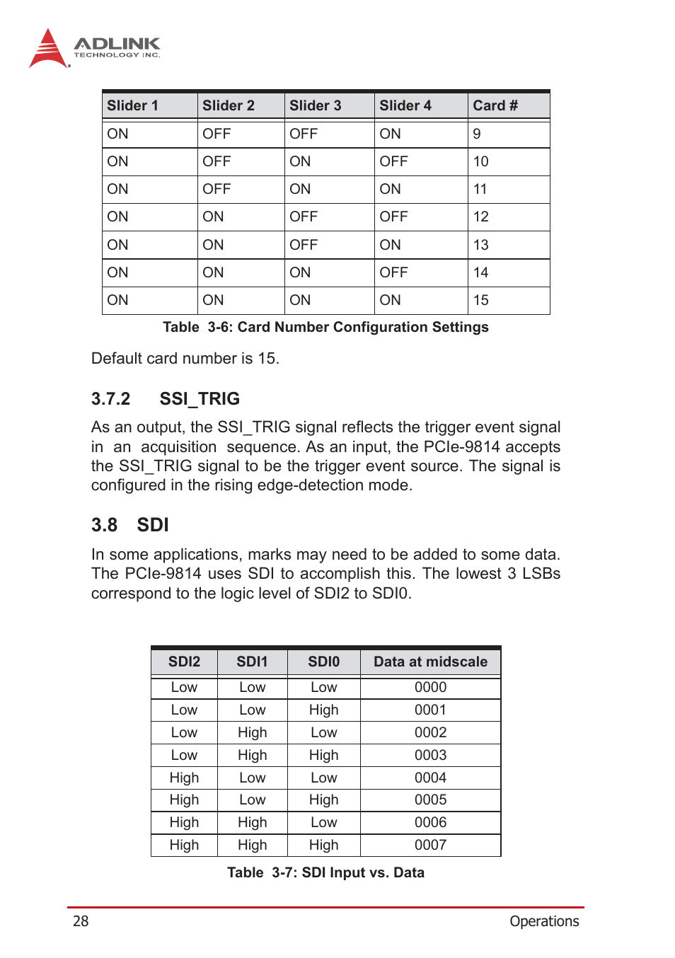 2 ssi_trig, 8 sdi, Ssi_trig | ADLINK PCIe-9814 User Manual | Page 38 / 46