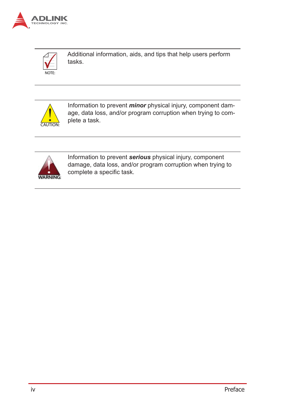 ADLINK PCIe-9814 User Manual | Page 4 / 46