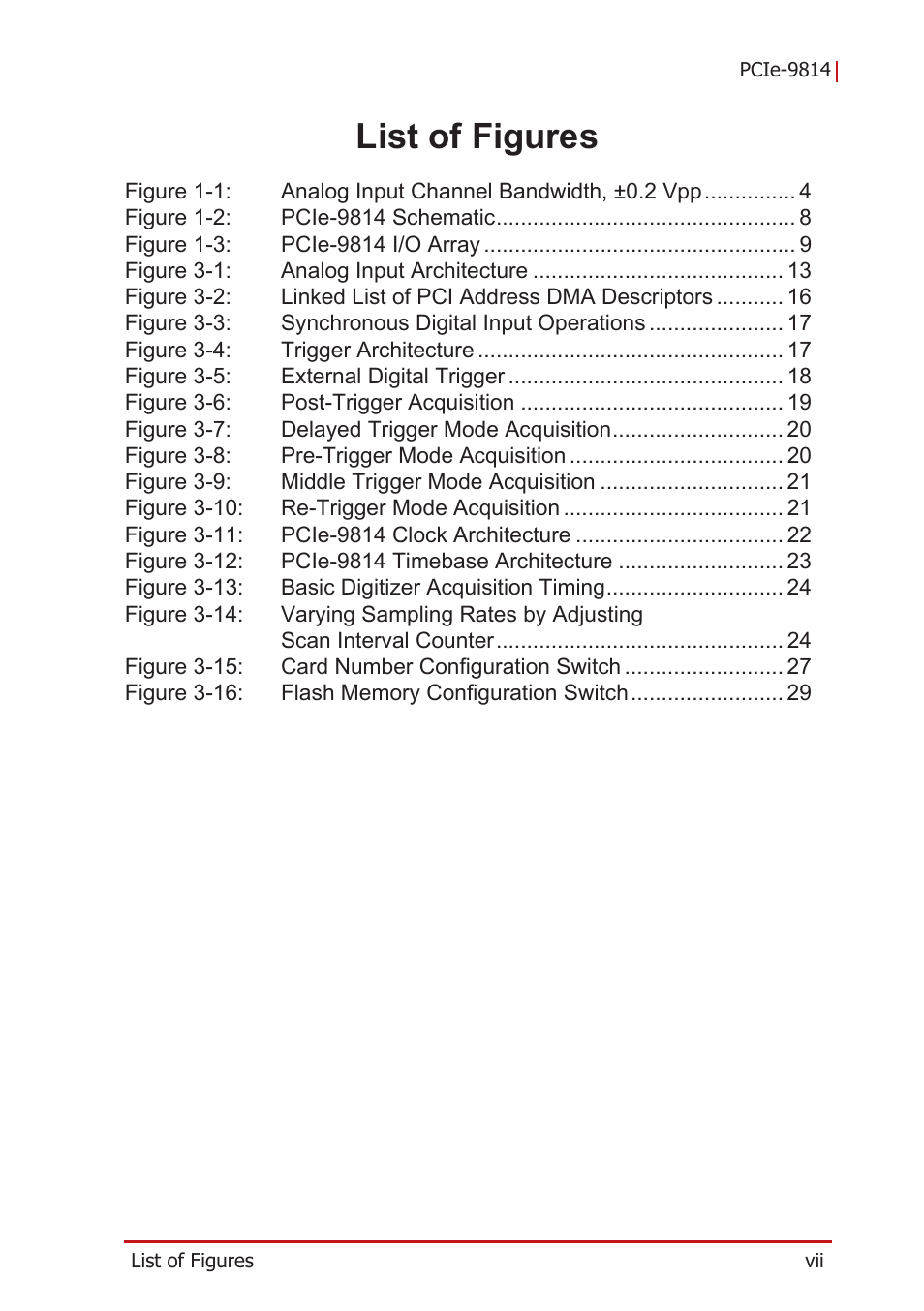 List of figures | ADLINK PCIe-9814 User Manual | Page 7 / 46