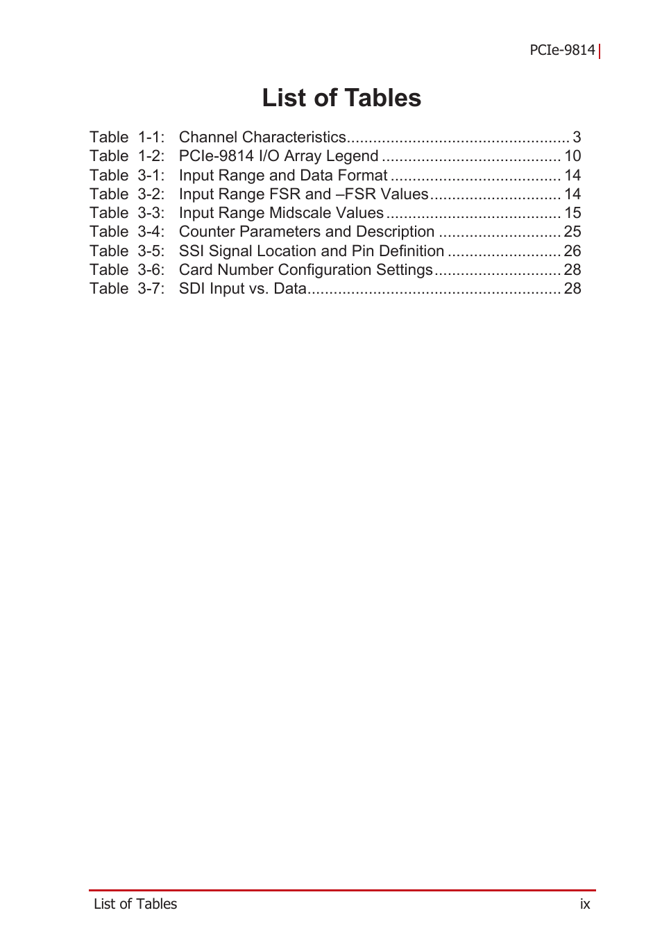 List of tables | ADLINK PCIe-9814 User Manual | Page 9 / 46