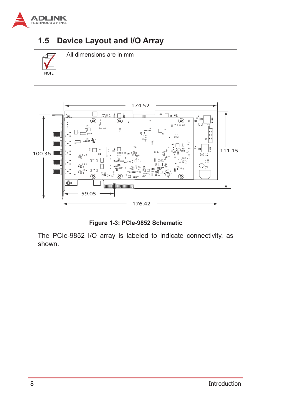 5 device layout and i/o array, Device layout and i/o array, Figure 1-3 | Pcie-9852 schematic | ADLINK PCIe-9852 User Manual | Page 18 / 44