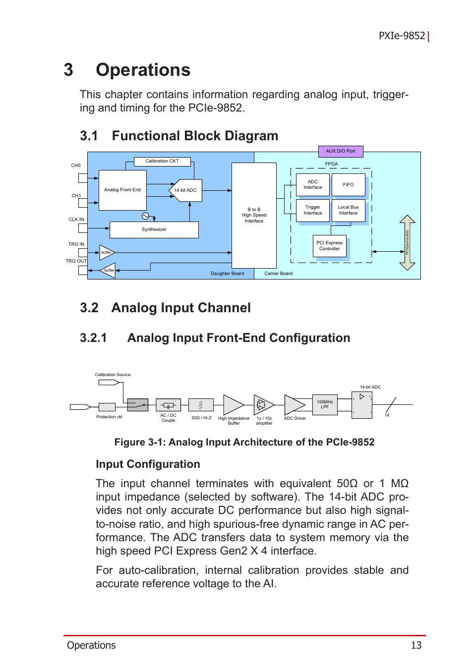 3 operations, 1 functional block diagram, 2 analog input channel | 1 analog input front-end configuration, Functional block diagram, Analog input channel, Analog input front-end configuration, Figure 3-1, Analog input architecture of the pcie-9852, 3operations | ADLINK PCIe-9852 User Manual | Page 23 / 44