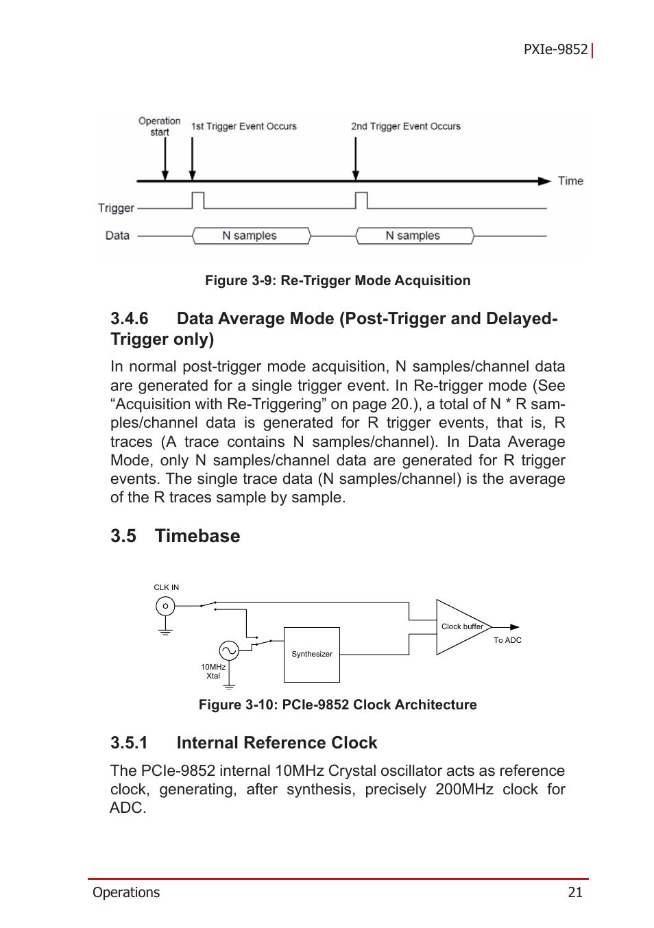 5 timebase, 1 internal reference clock, Data average mode | Timebase, Internal reference clock, Figure 3-9, Re-trigger mode acquisition, Figure 3-10, Pcie-9852 clock architecture | ADLINK PCIe-9852 User Manual | Page 31 / 44