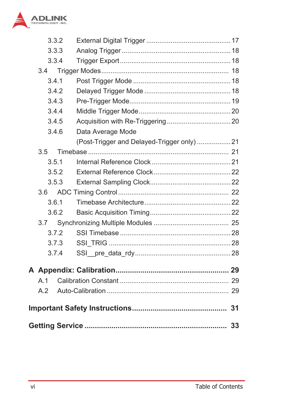 ADLINK PCIe-9852 User Manual | Page 6 / 44