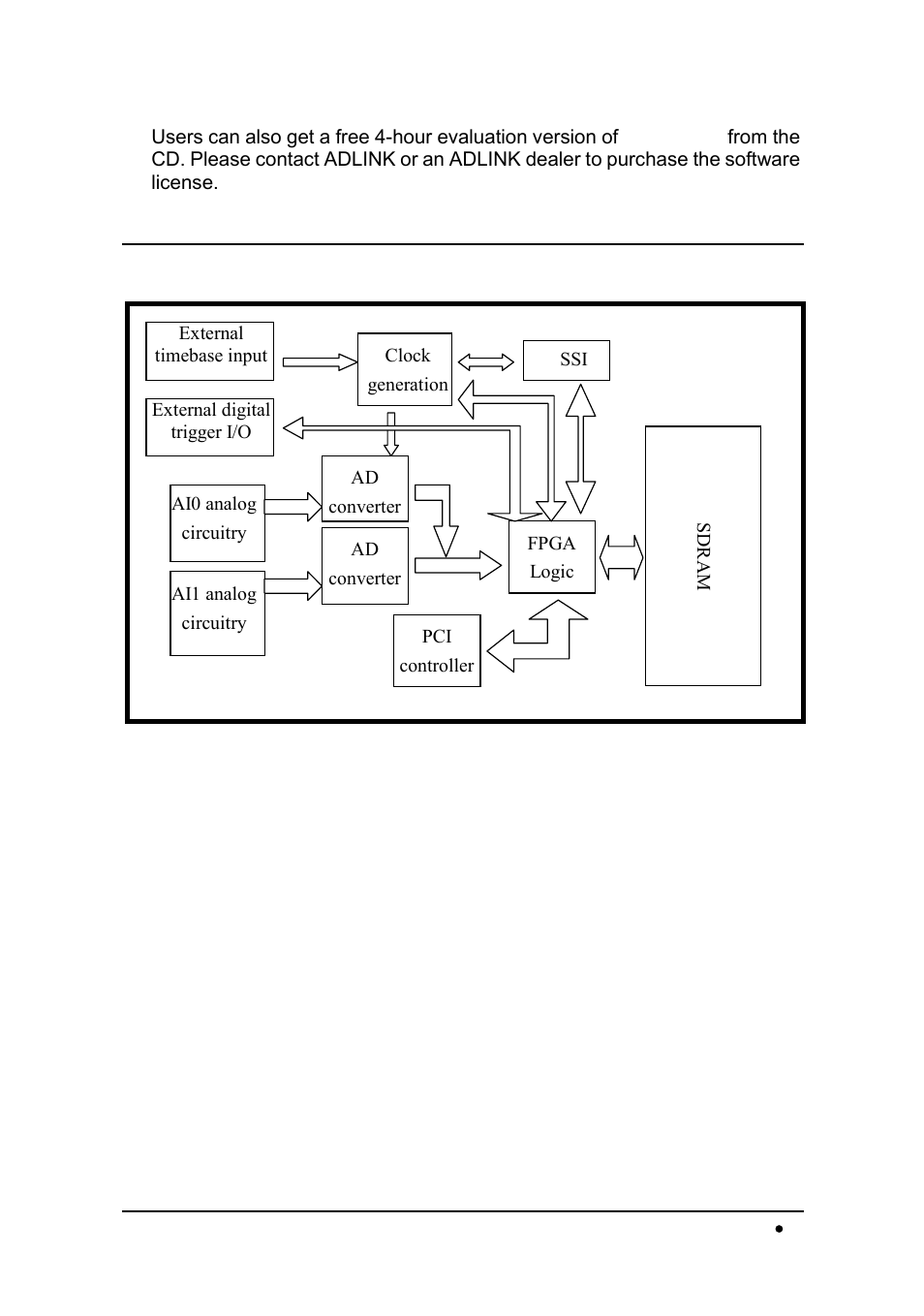5 block diagram | ADLINK PCI-9820 User Manual | Page 19 / 43