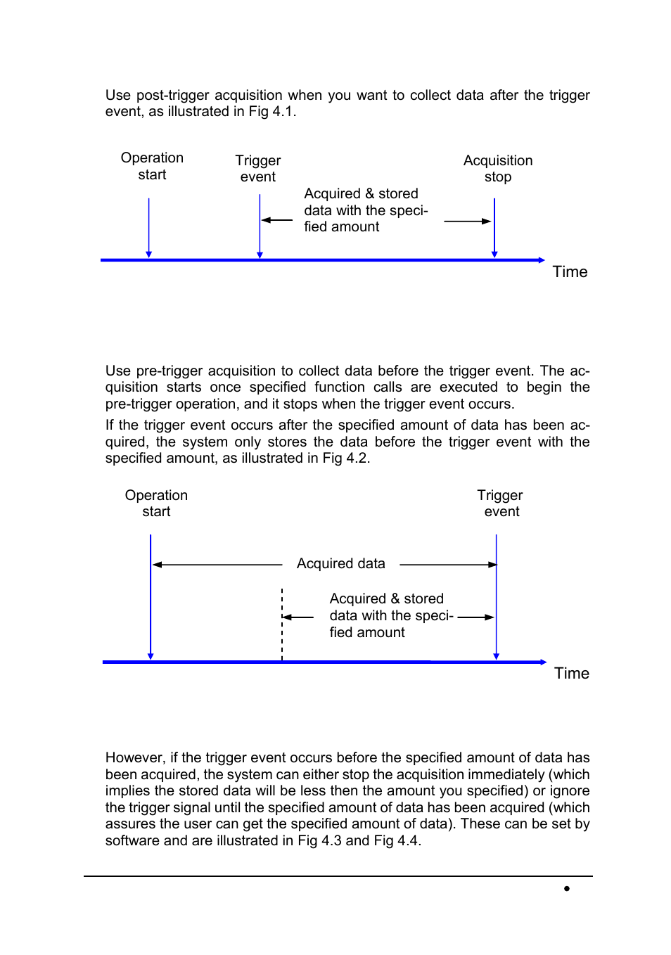 ADLINK PCI-9820 User Manual | Page 31 / 43