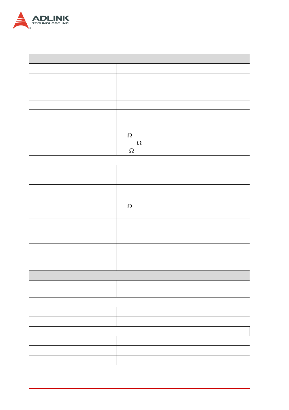 3 specifications, Specifications | ADLINK PCI-9810 User Manual | Page 14 / 82