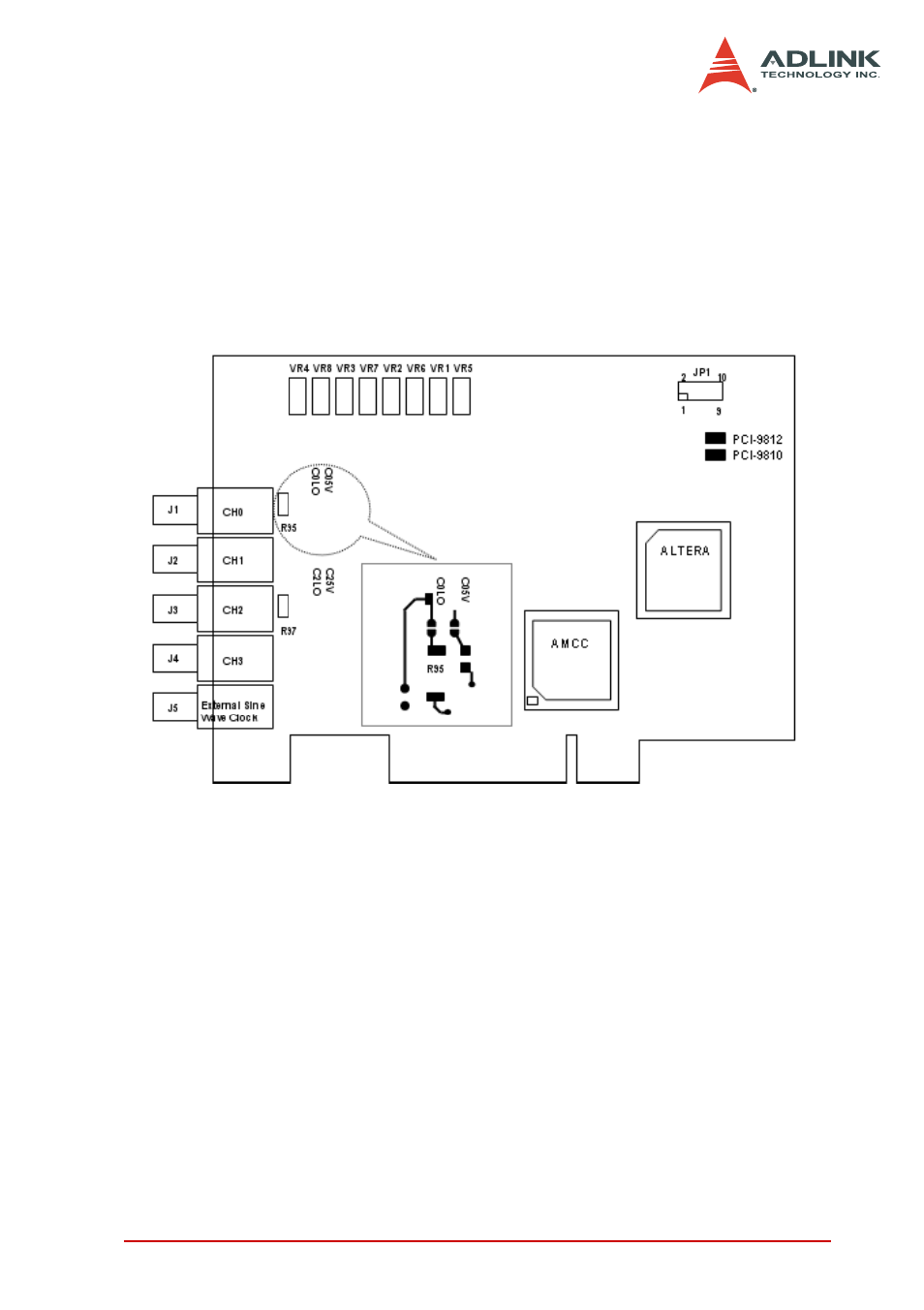 2 hardware information, 1 layout, Layout | 2hardware information | ADLINK PCI-9810 User Manual | Page 21 / 82