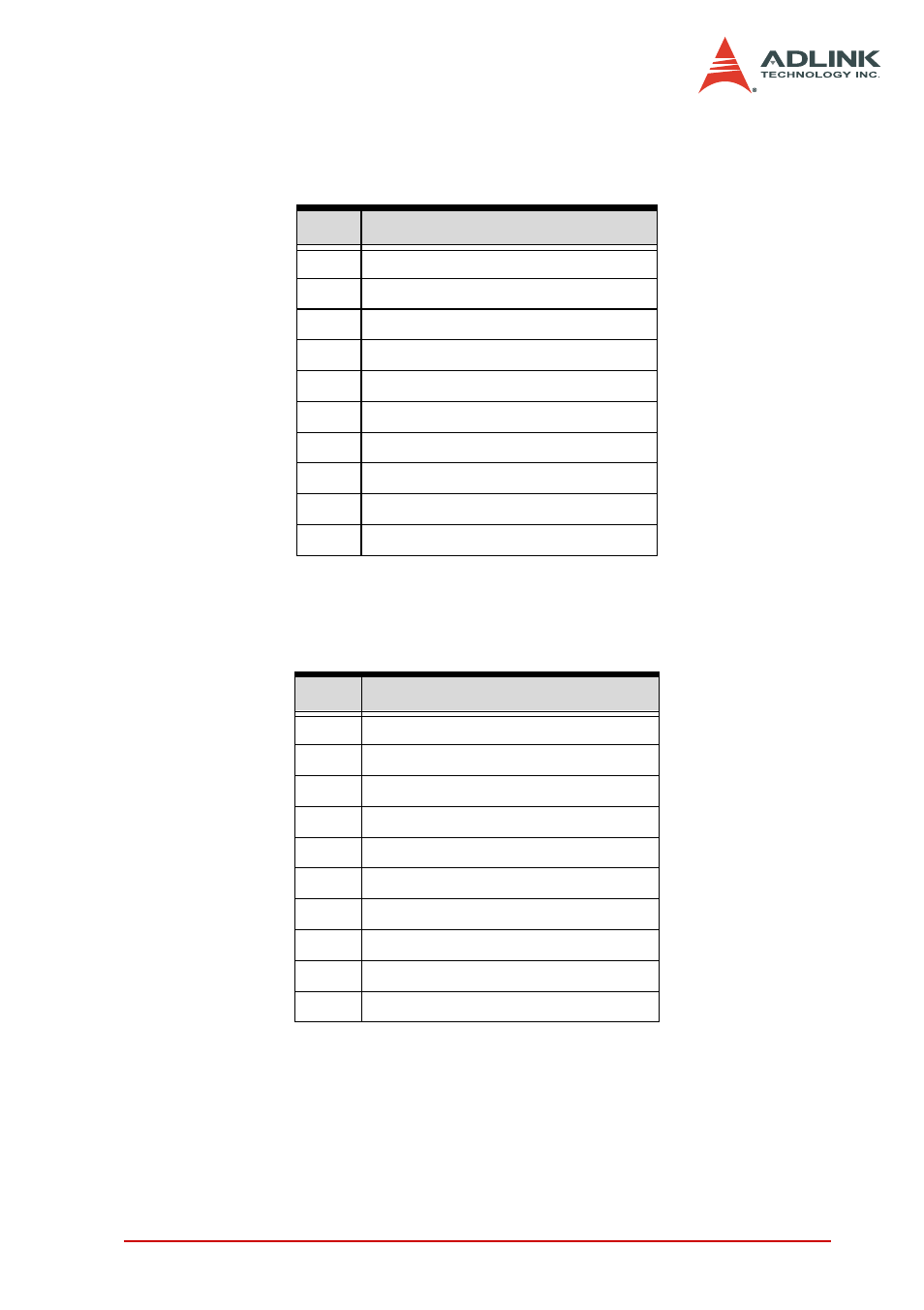 Jp1 pin definition, Pin d-type connector | ADLINK PCI-9810 User Manual | Page 23 / 82