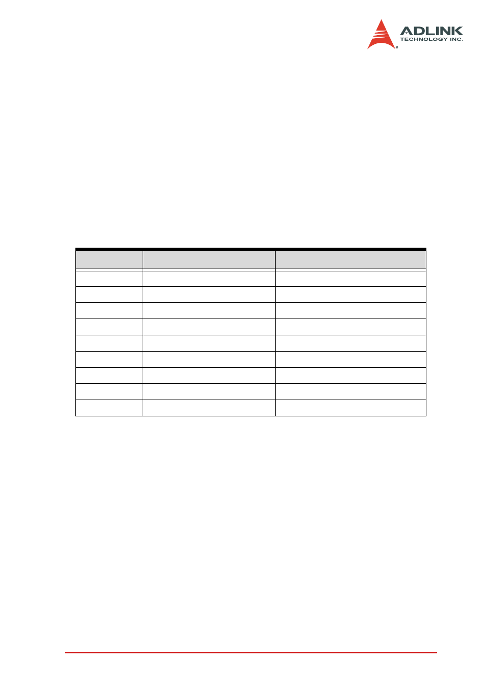 4 registers, 1 i/o port address, I/o port address | Table 4-1: i/o address, 4registers | ADLINK PCI-9810 User Manual | Page 29 / 82