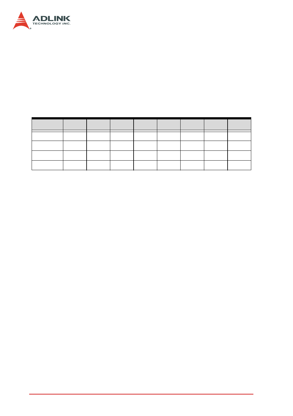 Adc channel enable register | ADLINK PCI-9810 User Manual | Page 30 / 82