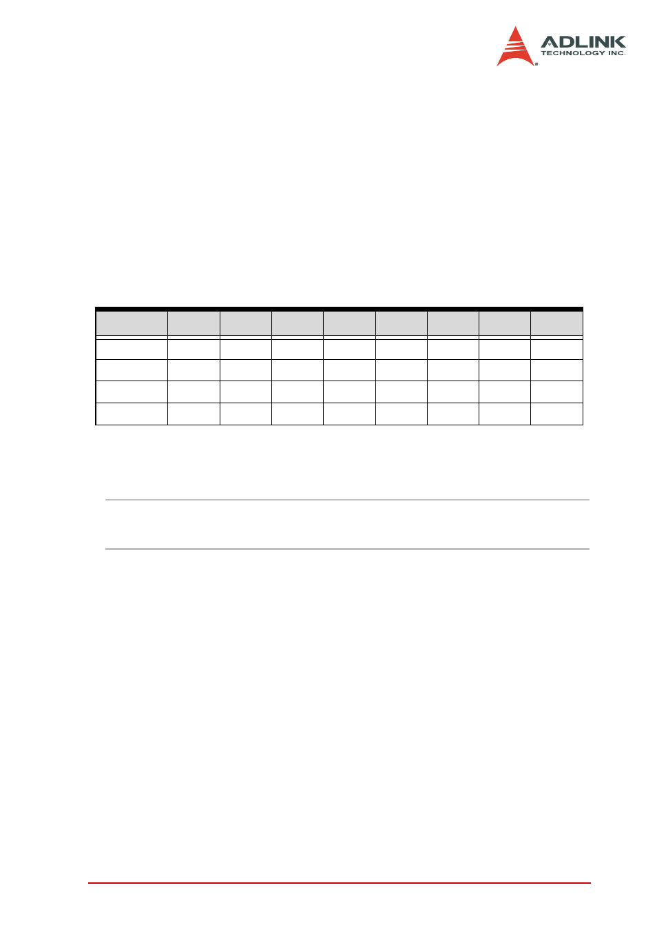 Adc clock divisor register | ADLINK PCI-9810 User Manual | Page 31 / 82