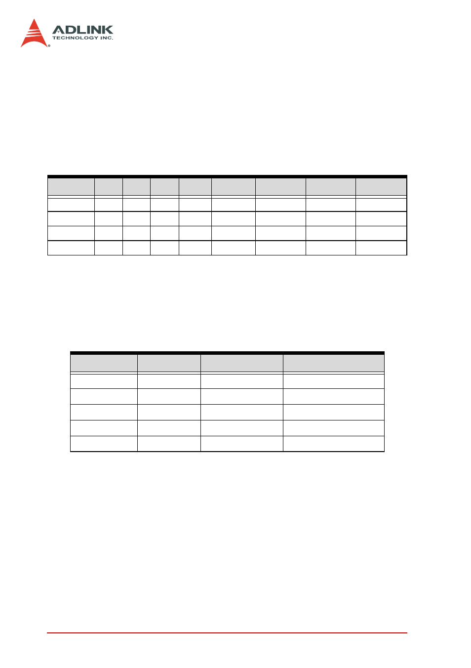 Trigger source register | ADLINK PCI-9810 User Manual | Page 34 / 82