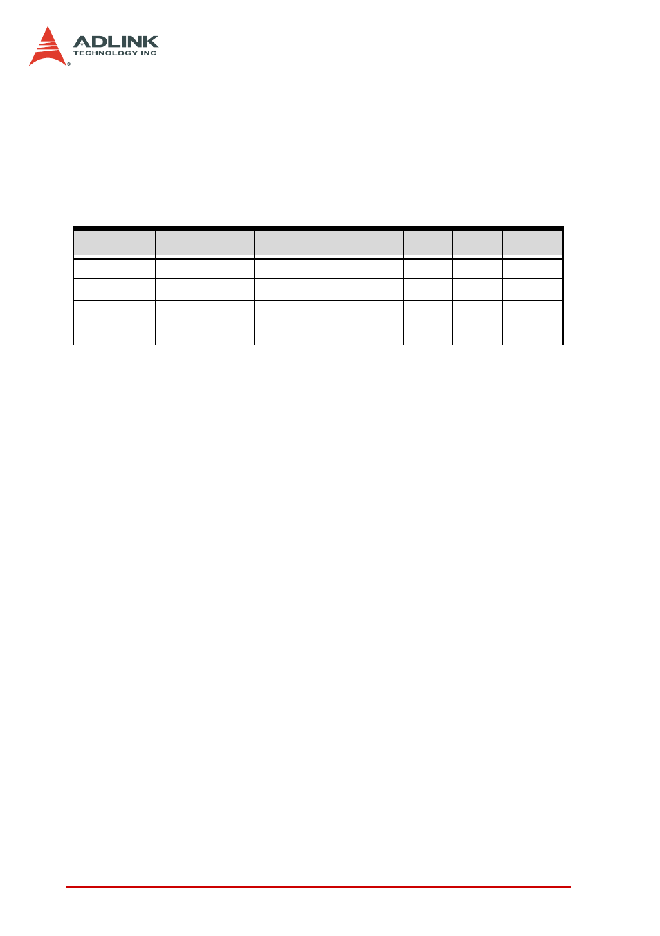 Acquisition enable register | ADLINK PCI-9810 User Manual | Page 38 / 82