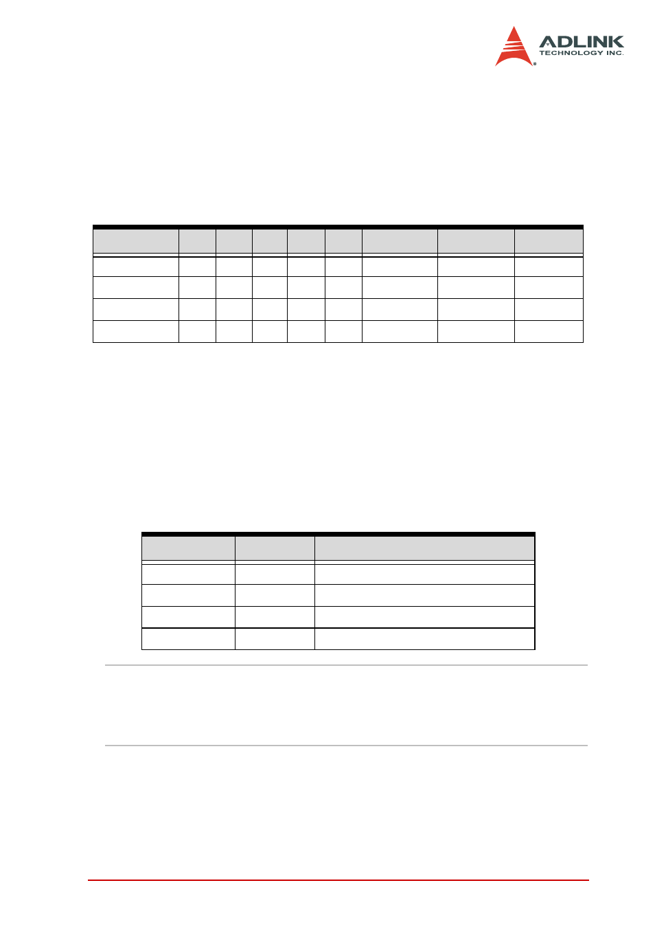 Clock source register | ADLINK PCI-9810 User Manual | Page 39 / 82