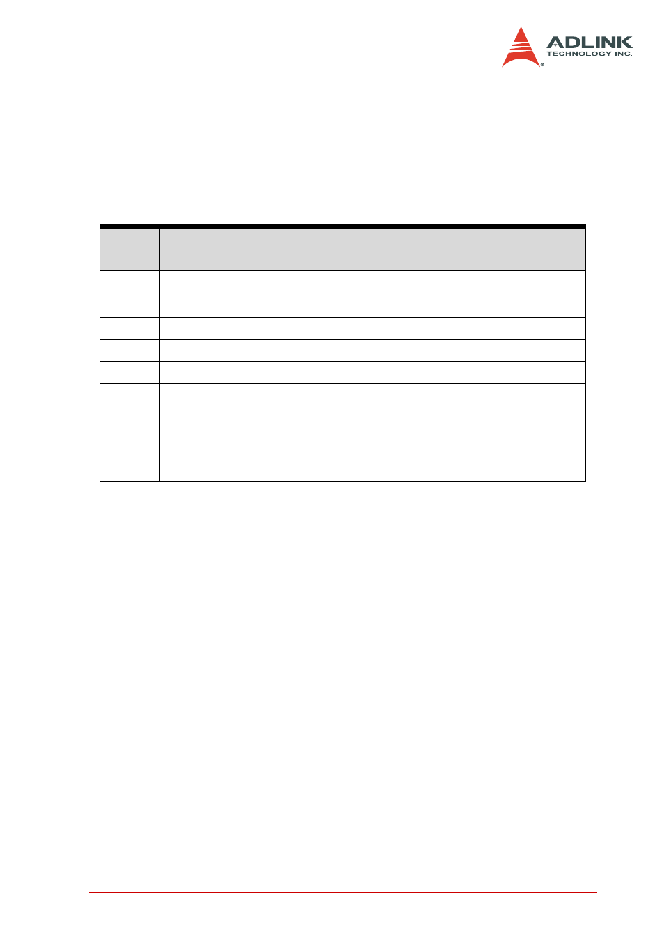 Data types, Table 6-1: data types | ADLINK PCI-9810 User Manual | Page 59 / 82