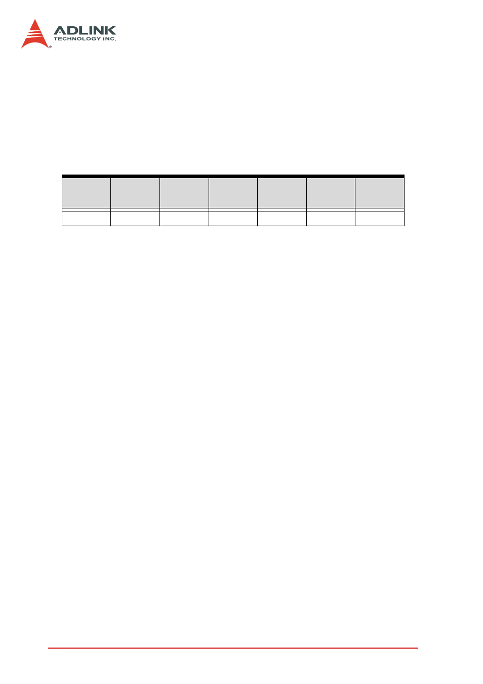 ADLINK PCI-9810 User Manual | Page 64 / 82