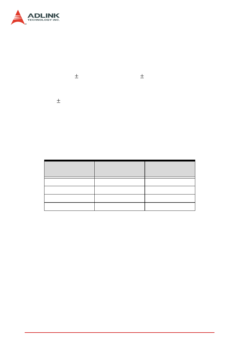 3 a/d calibration, A/d calibration for channel 0, A/d calibration for channels 1/2/3 | A/d calibration, Table 7-2: ad calibration for channels 1/2/3 | ADLINK PCI-9810 User Manual | Page 76 / 82