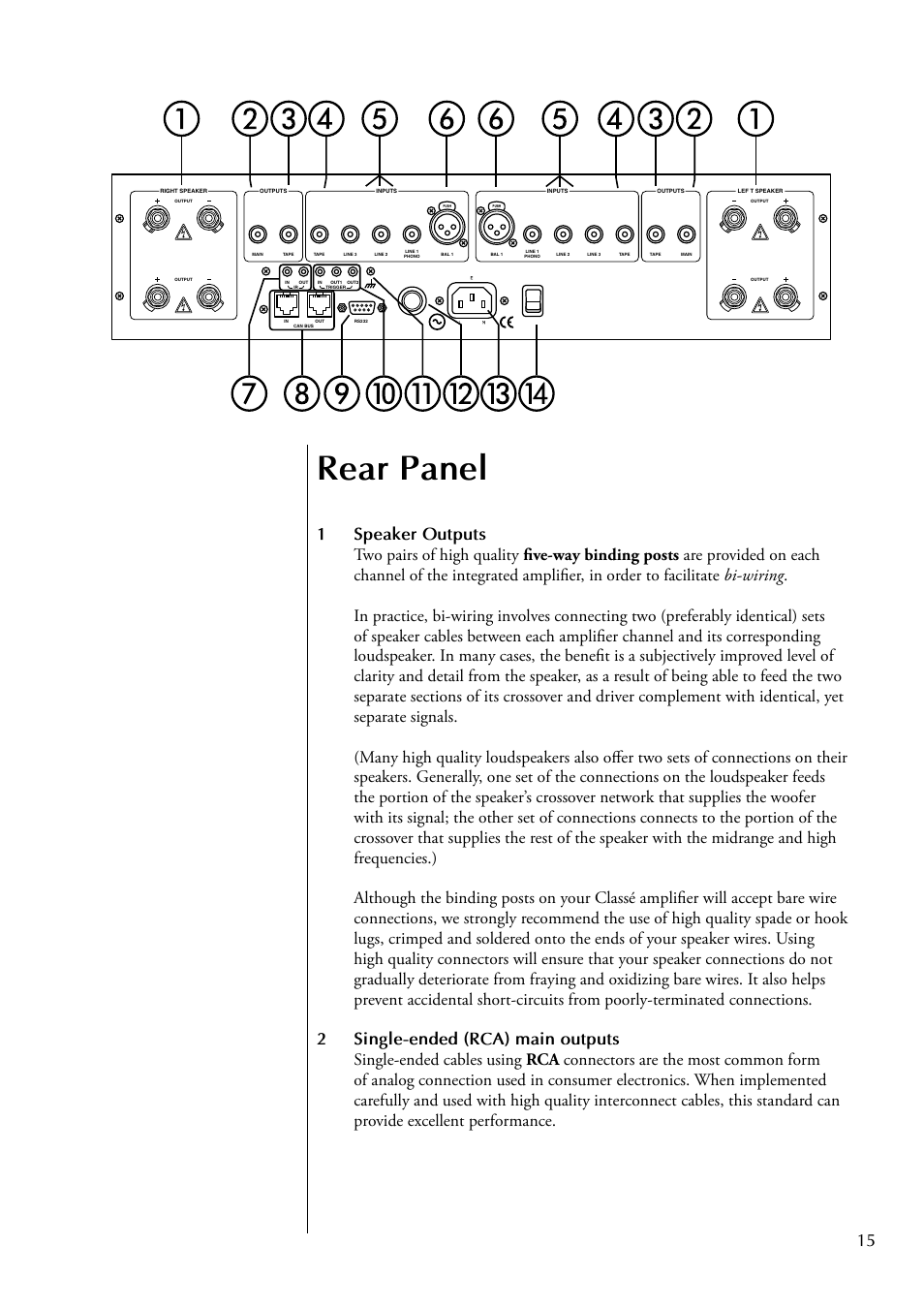 Rear panel | Classe Audio CAP-2100 User Manual | Page 15 / 46