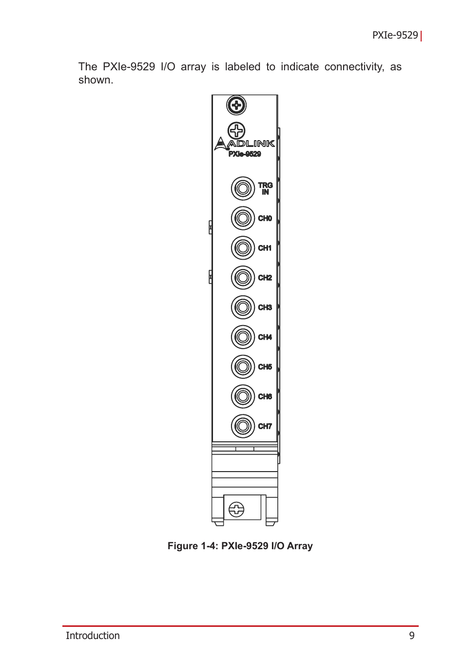 Figure 1-4, Pxie-9529 i/o array | ADLINK PXIe-9529 User Manual | Page 19 / 42