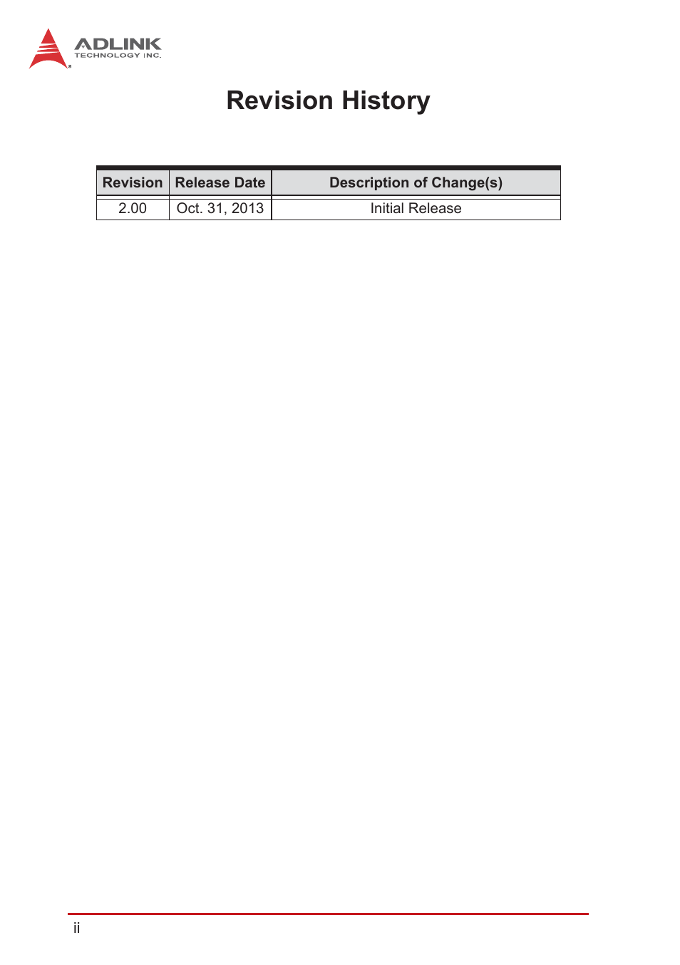 Revision history | ADLINK PXIe-9529 User Manual | Page 2 / 42