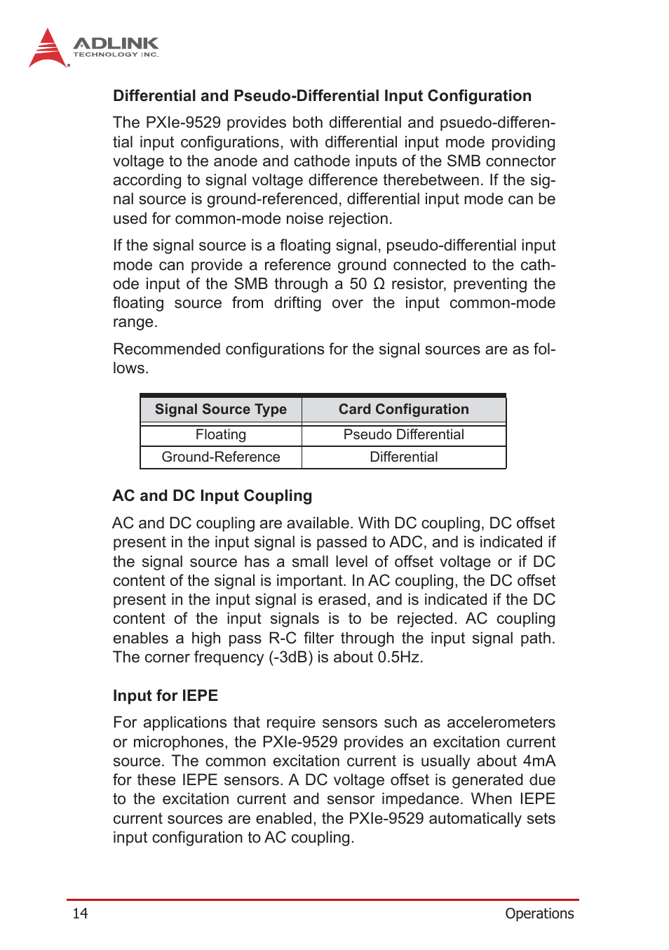 ADLINK PXIe-9529 User Manual | Page 24 / 42