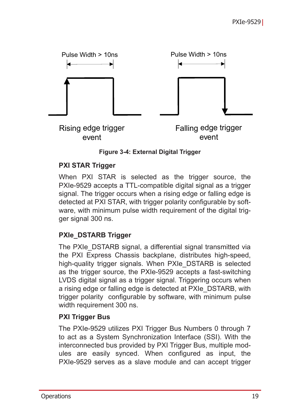 Figure 3-4, External digital trigger | ADLINK PXIe-9529 User Manual | Page 29 / 42