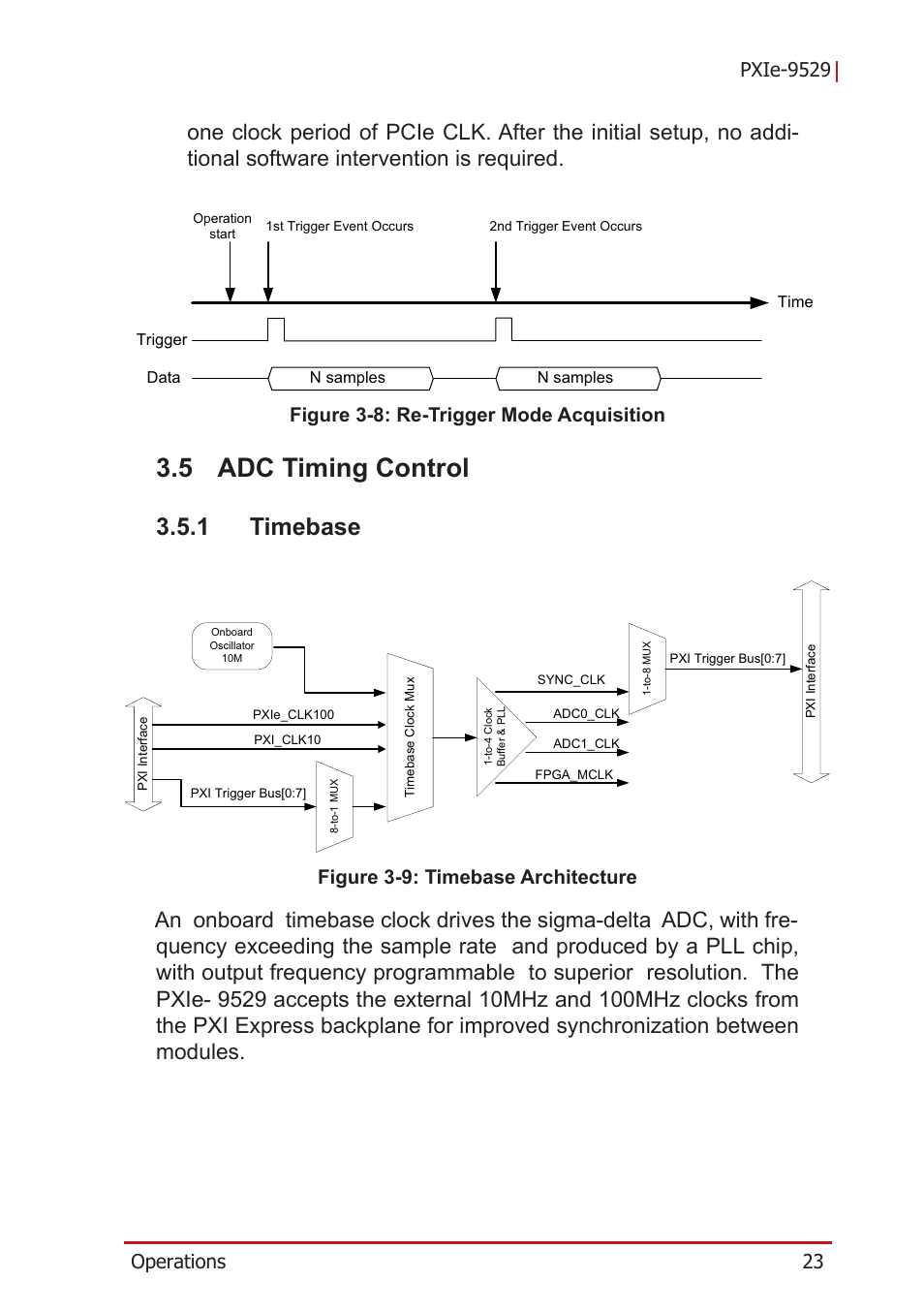 5 adc timing control, 1 timebase, Adc timing control | Timebase, Figure 3-8, Re-trigger mode acquisition, Figure 3-9, Timebase architecture, Figure 3-8: re-trigger mode acquisition, Figure 3-9: timebase architecture | ADLINK PXIe-9529 User Manual | Page 33 / 42