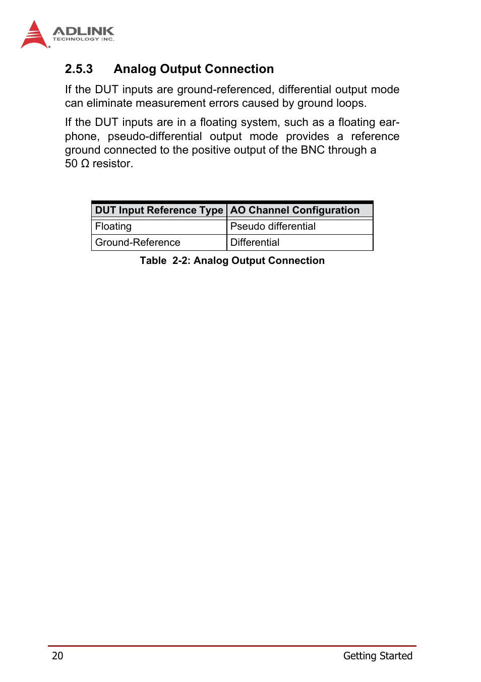 3 analog output connection, Analog output connection, Table 2-2: analog output connection | ADLINK PXI-9527 User Manual | Page 30 / 54