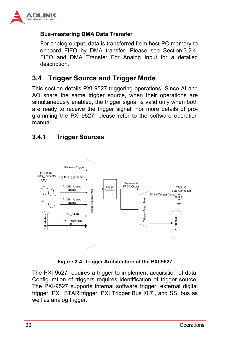 4 trigger source and trigger mode, 1 trigger sources, Trigger source and trigger mode | Trigger sources, Figure 3-4, Trigger architecture of the pxi-9527, 30 operations | ADLINK PXI-9527 User Manual | Page 40 / 54